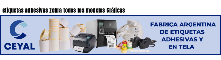 etiquetas adhesivas zebra todos los modelos Gráficas