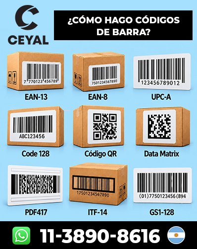 Etiquetas para Comercios de Moda argentina